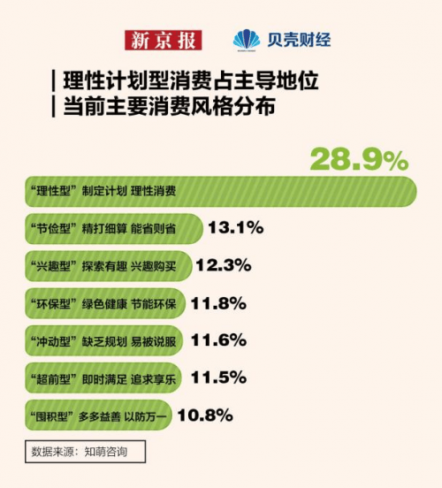 im电竞：酒店界的“便利店”7天酒店如何高塑住宿投资双重性价比(图1)